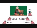アークナイツの男性オペレーターについて学ぶParrot
