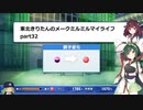 【パワプロ2020】東北きりたんのメークミルミルマイライフ part32【VOICEROID実況】