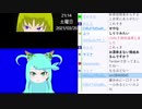 クッキー☆的記録 2021年3月3週