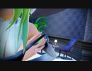 【MMD】GUMI KING