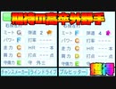 【パワプロ2020】期待の高卒外野手獲得で野手再建へ…貧乏球団で目指せ日本一！＃10【ペナント】