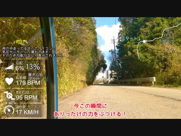坂バカ茜チャンの激坂アタック【VOICEROID車載実況】