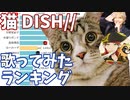 「猫」歌ってみた 再生回数ランキングの推移 20年4月-21年3月【DISH//】