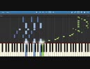 【ロックマンエグゼ６】Surge of Power！ ピアノソロアレンジ【ナビ戦BGM】