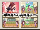 天神のサクラバクシンオー