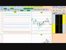 日経２２５先物今日のデイトレードプラニング 2021/3/22