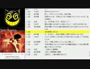 #544-1 2020年12月12日(土) ヲタクに雑談は難しい