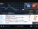 2021年　3月22日　【さとし先輩】朝の小銭拾い♪