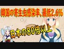 【韓国の反応】中国産キムチのせいだ！韓国さん、寄生虫に寄生されている人が凄い事に！予防法は駆虫剤を定期的に買って服用する事【世界の〇〇にゅーす】