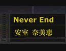 カラオケ♬ NEVER END - 安室奈美恵 【ガイドメロディなし】