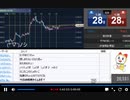 2021年　3月22日　【さとし先輩】プロの通貨選択♪
