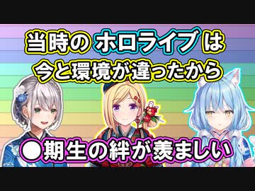 一期生デビュー当時の話を語るアキロゼ【ホロライブ/白銀ノエル/雪花ラミィ/切り抜き】
