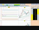 日経２２５先物今日のデイトレードプラニング 2021/3/23