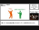 【ゆっくり紹介】SCP-4711【インコンビニエンス・ストア】