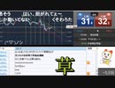 2021年　さとし先輩　FX体操第一