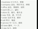 TOEICによく出てくる英単語1500語リスト