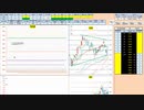 日経２２５先物今日のデイトレードプラニング 2021/3/24