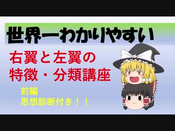 ゆっくり解説 世界一わかりやすい右翼 左翼の分類講座 ニコニコ動画