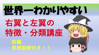 ゆっくり解説 世界一わかりやすい右翼 左翼の分類講座 ニコニコ動画