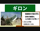 【怪獣解説】耳を疑うギロンの生態【ガメラ怪獣ここが好き　第三回】