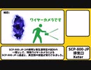 【ゆっくりSCP紹介】SCP-800-JP【排気口】