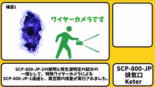 【ゆっくりSCP紹介】SCP-800-JP【排気口】