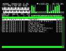 【MSX】AC「グラディウスII -GOFERの野望-」から8曲【OPLL＋PSG】