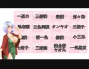 【共同制作】あやかし麻雀　初心者が運任せに麻雀を打つ！第一局目【ややエロ注意！】