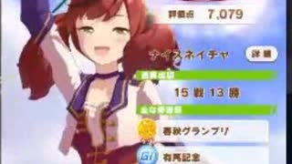 【ウマ娘】ネイチャぁぁぁぁ！で大歓喜