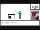 【ゆっくり紹介】SCP-5655【空のスパム缶から見つかる類の魔人】