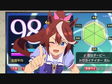 6月3日ﾆﾁﾖｳﾋﾞﾆ!