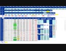 日経２２５先物今日のデイトレードプラニング 2021/3/26