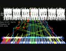 (Black midi)Po Pi Po/ぽっぴっぽー | 356K