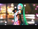 [どっと式レーシングミク2013]よくばり[MMD]