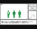 【ゆっくり紹介】SCP-1574-JP【喜ばれて、楽しみにされて、みんな幸せだったあの時を】
