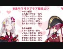 引き気味の百鬼あやめの近くにいきたい宝鐘マリン