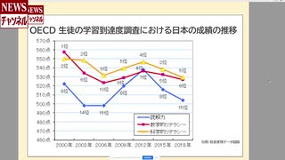 教育シリーズ・第1弾『天才高橋 教育の秘密！教育でしてはいけないこととは？』