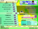ファミリードンドン　Upper（EX）　LV.48　【PMS創作譜面】