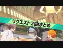 【歌って踊るボイチェビ】Twitterリクエスト2曲