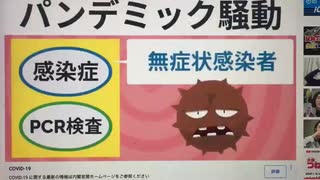 PCR検査はRNAウィルスの検査に使ってはならない