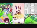 【ウマ娘プリティーダービー】サクラバクシンオーでURAファイナル長距離を突破する(前半)