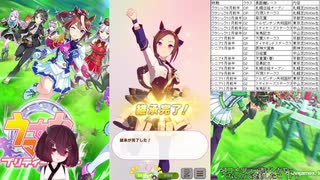 【ウマ娘プリティーダービー】サクラバクシンオーでURAファイナル長距離を突破する(前半)