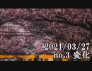 ショートサーキット出張版読み上げ動画6575