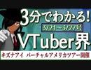 【3/21~3/27】3分でわかる！今週のVTuber界【佐藤ホームズの調査レポート】