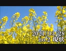 ショートサーキット出張版読み上げ動画6577