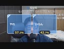 【コメント有】ニンポー 2021年03月23日18時41分 朗報　企業体験できるかもしれない【ニコ生録画】