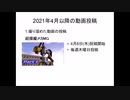 【富井松昭】2021年4月からの動画スケジュール【実況】