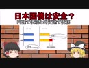 【資産運用 Vol.14】日本国債は安全？危険？