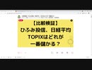 ひふみ投信、日経平均、TOPIX一番儲かるのはどれ？【比較検証】