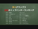 M-1グランプリ最強のトップバッターランキング